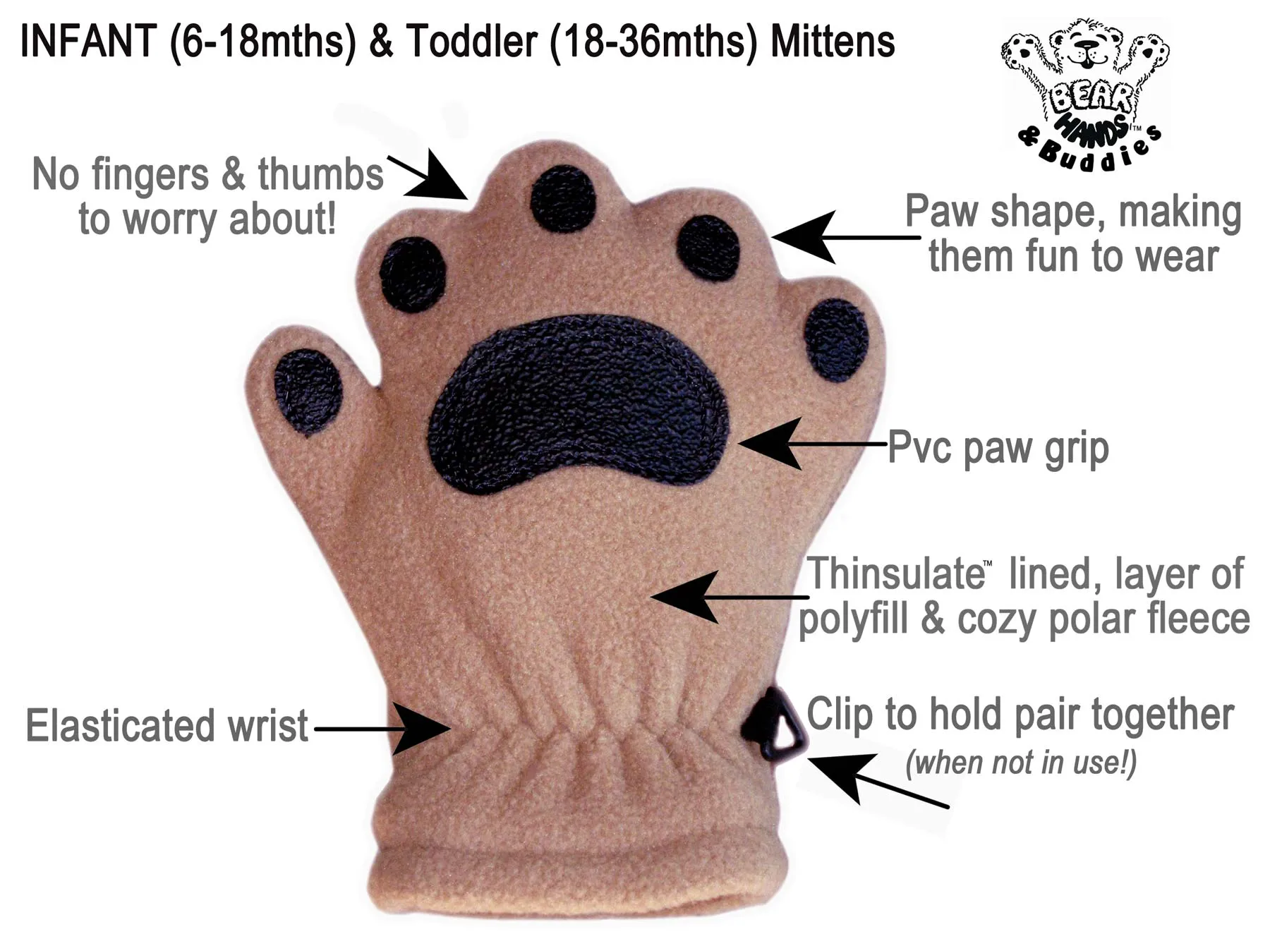 Infant & Todder Navy Fleece Mittens